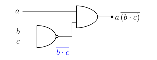 CH3 : circuit, version ultime