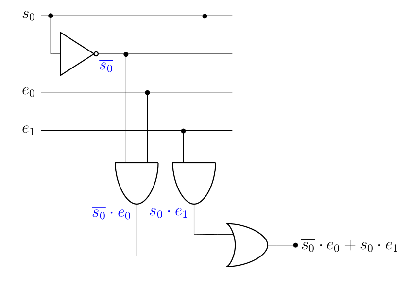 ch5: mux 2-1 circuit